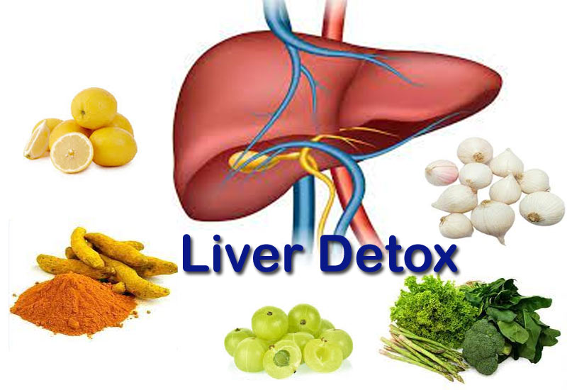 लीवर की गंदगी को नेचुरल तरीके से कैसे साफ़ करें : Detox Your Liver Naturally